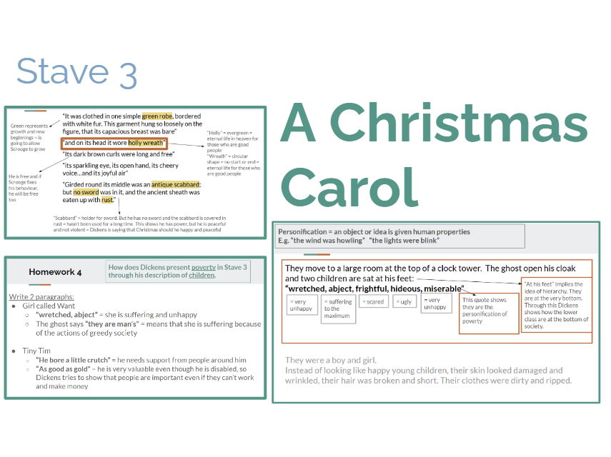A Christmas Carol Stave 3
