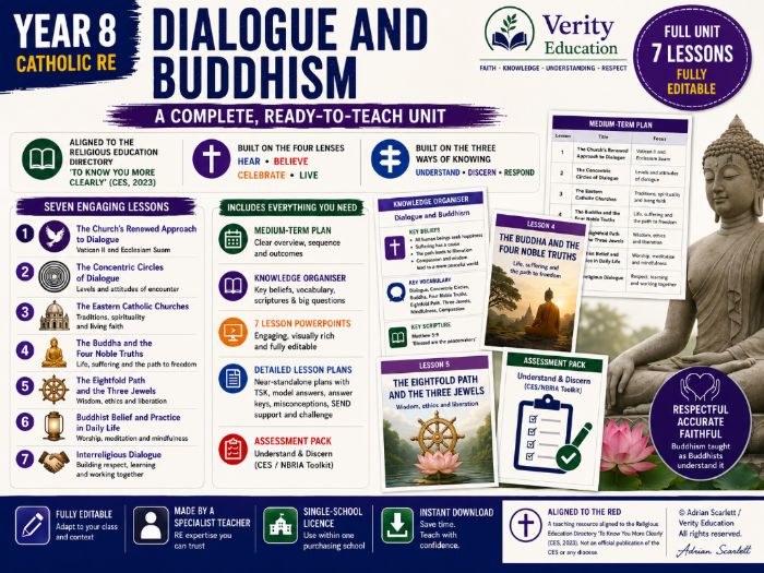 Year 8 Catholic RE: Dialogue & Encounter with Buddhism — Full RED Unit (KS3)