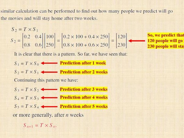 VCE General Maths | Matrices | PPT #8 | Matrix Recurrence Relations | Editable