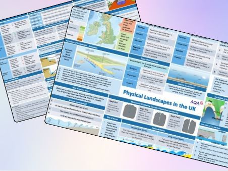 Knowledge Organiser: Physical Landscapes in the UK AQA