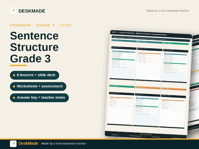 Grade 3 Sentence Structure Unit | 6 Lessons + Slides + Worksheets | CCSS