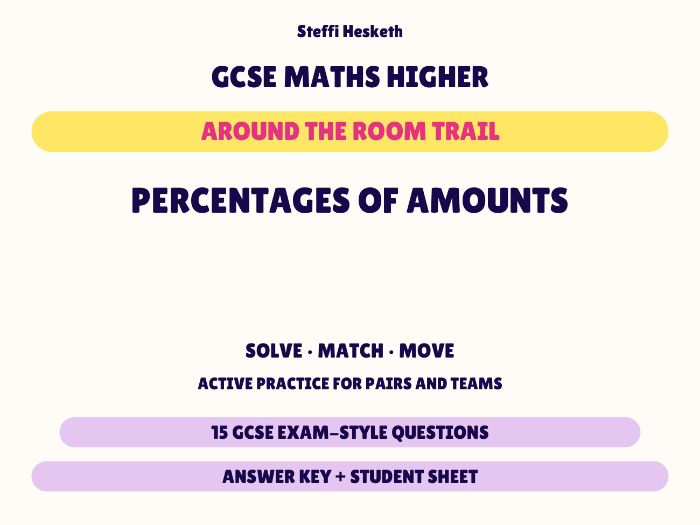 GCSE Higher Maths Percentages of Amounts | Around the Room Trail