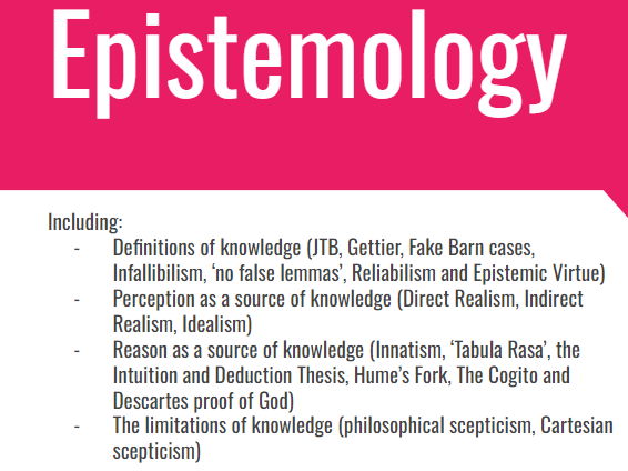 AQA A Level Philosophy Epistemology Teaching Resources