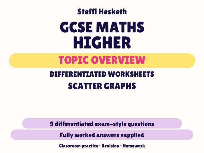 GCSE Higher Scatter Graphs | Topic Overview Differentiated Worksheet