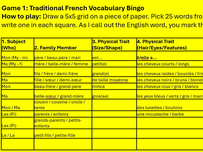 Ma famille et moi - lesson based on sentence builder