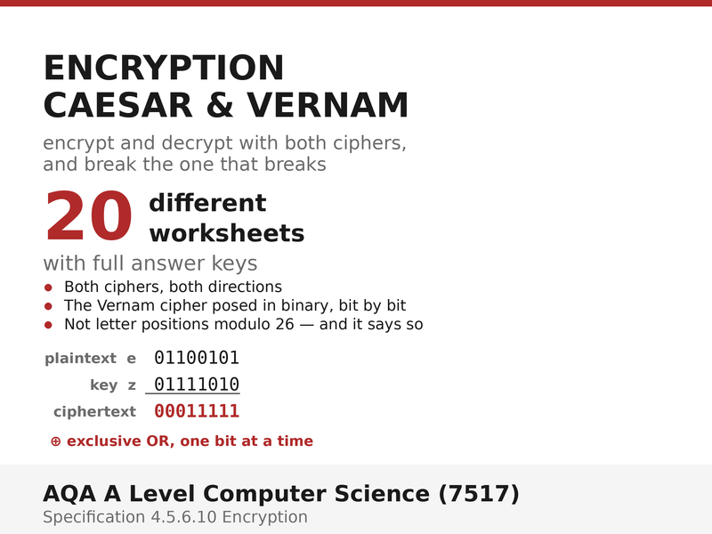 Encryption: Caesar & Vernam Ciphers | AQA A Level Computer Science 7517 | 20 Worksheets + Answers