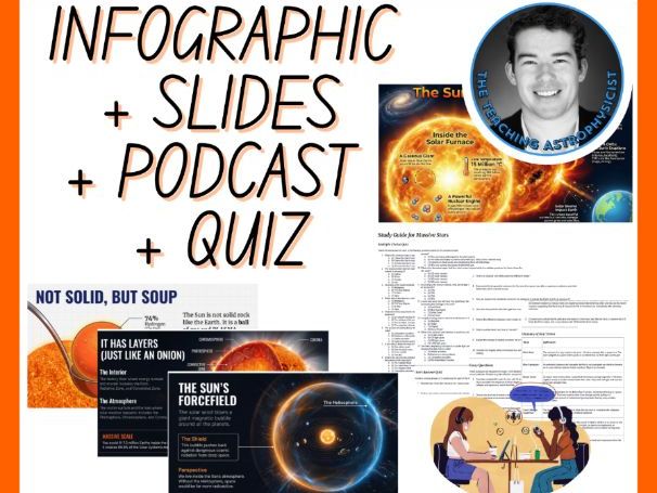 The Sun (Our Star) | Infographic + Slides + Podcast + Quiz Space Science Set