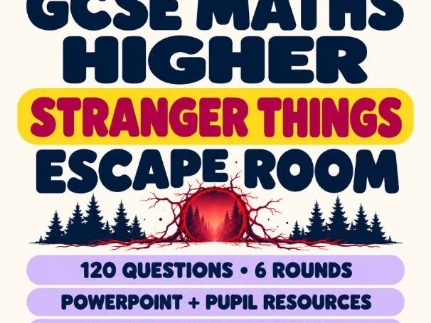 Stranger Things GCSE Maths Escape Room | Higher