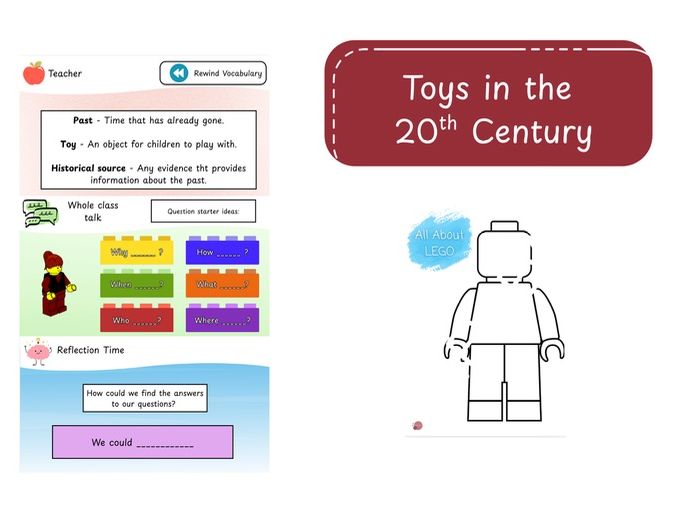 KS1 Toys in the 20th Century