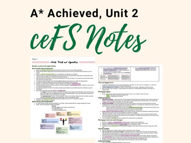 AQA A Level Maths Flashcards