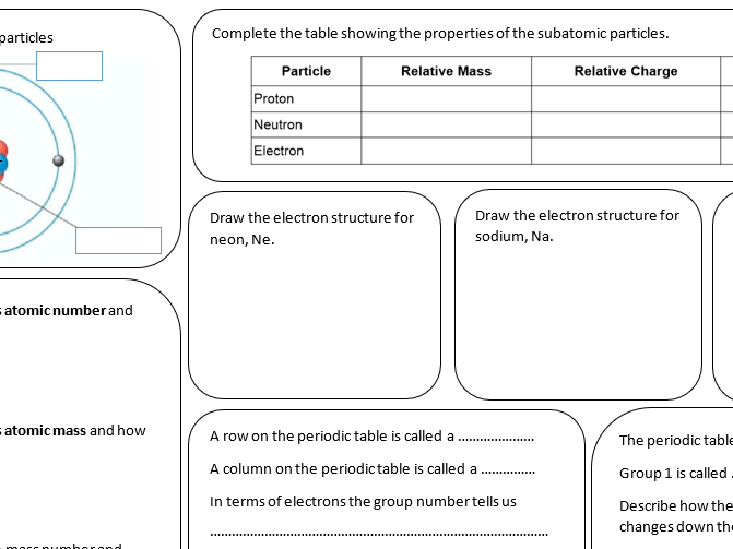 C1 Atomic Structure Revision Placemat