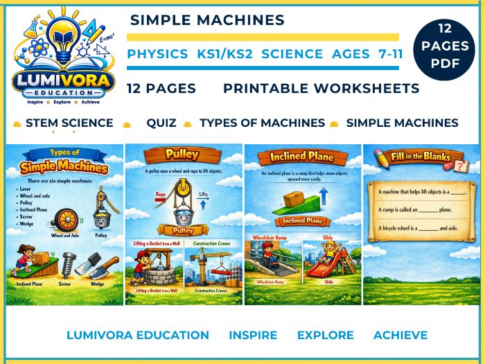 KS1/KS2 Science | Simple Machines STEM Workbook (Ages 6–9)