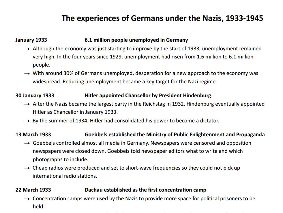 Resource pack: Germany, 1890–1945, Democracy and Dictatorship (AQA GCSE History)