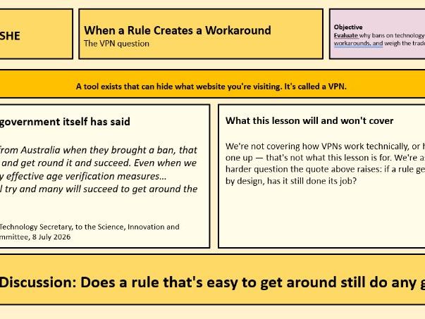 VPNs and the Limits of a Ban: Complete KS3 ICT/PSHE Lesson & Policy Debate (2026)