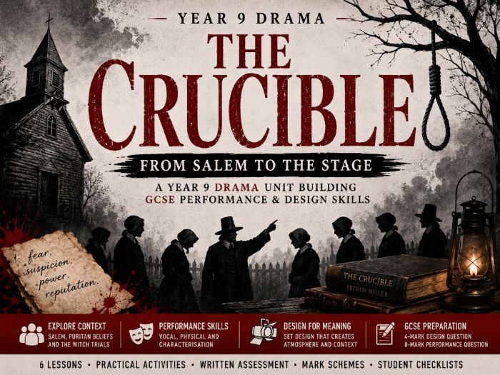 The Crucible: Exploring Fear, Power & Performance