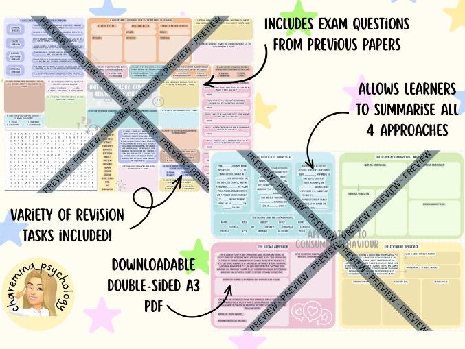 BTEC Level 3 Psychology Unit 1 Consumer Behaviour Revision Mat