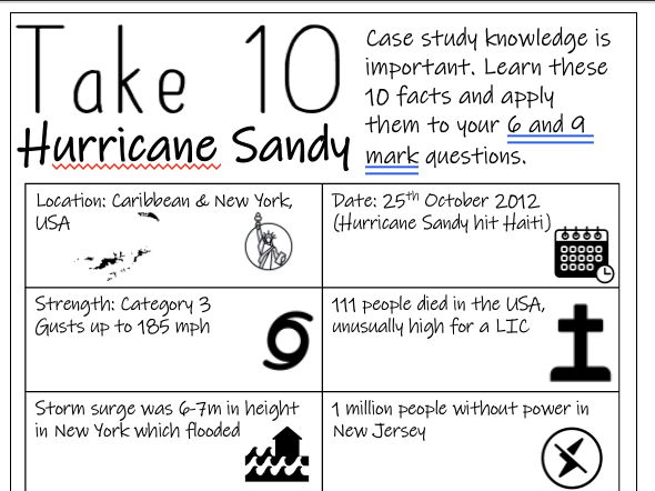 AQA Geography case studies