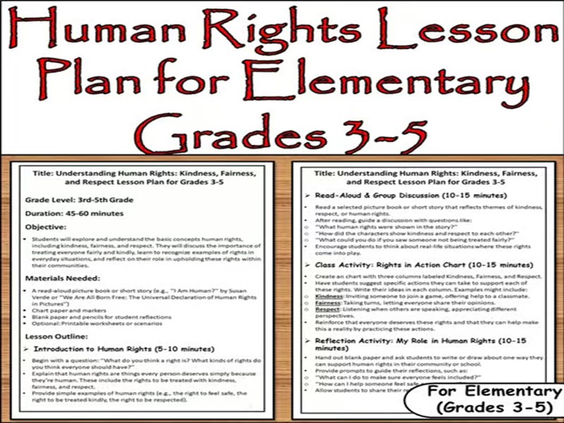 Human Rights Lesson Plan : Kindness, Fairness, & Respect | Ages 8-11 |10 December