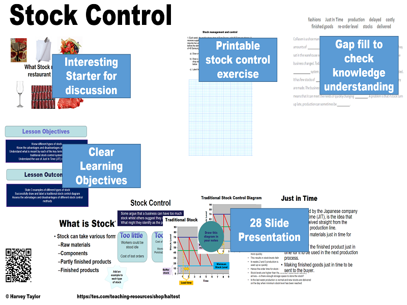 Stock Control / Inventory Management - Full lesson -AS/A2/IB Diploma ...