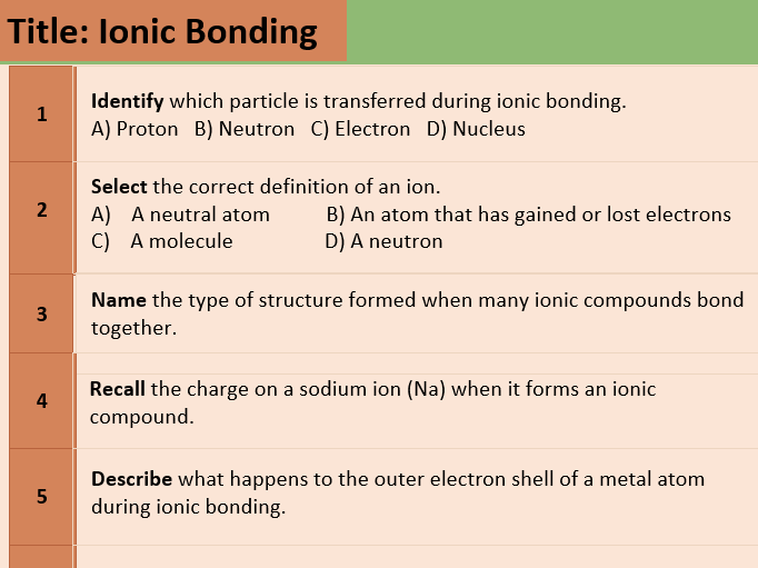 Ionic Bonding
