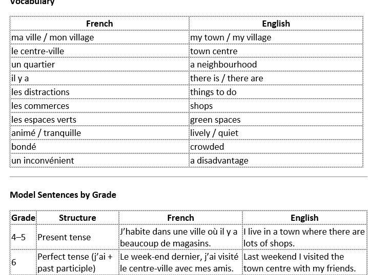 FRENCH-GCSE-COMPLEX-STRUCTURES-WORKBOOK-OUI-TO-WOW