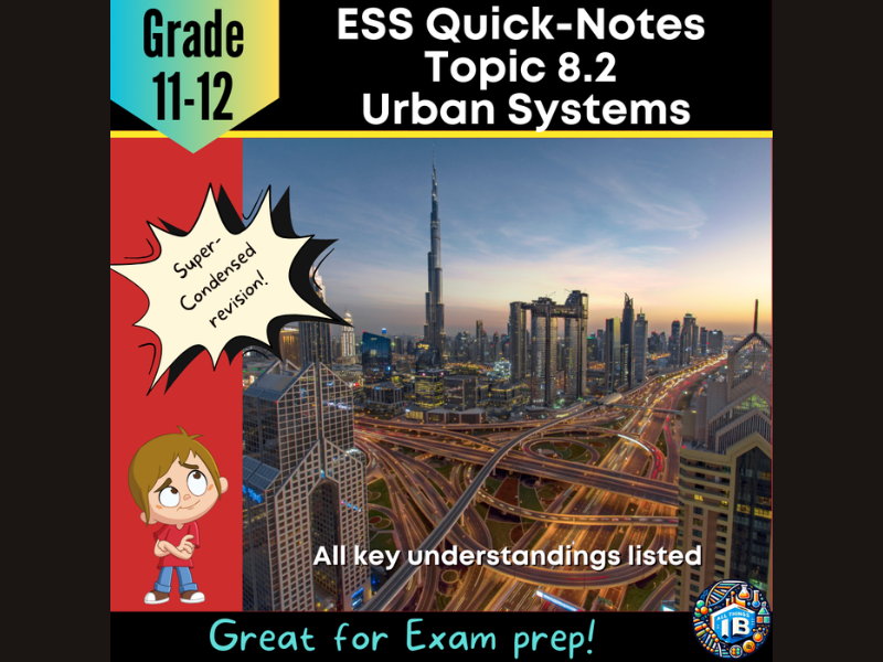 IB DP ESS 8.2: Urban Systems Condensed Revision Outline 2026