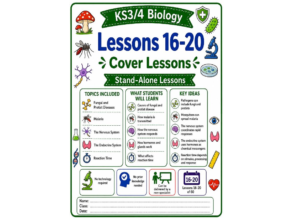 Bundle of 5 cover lessons (L16-20) Biology