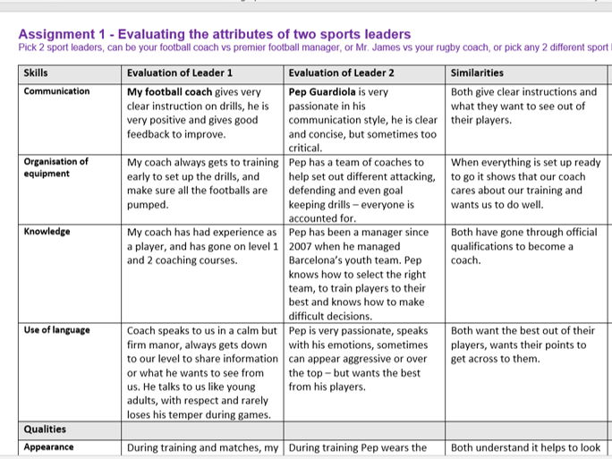 UNIT 6: LEADING SPORTS ACTIVITIES