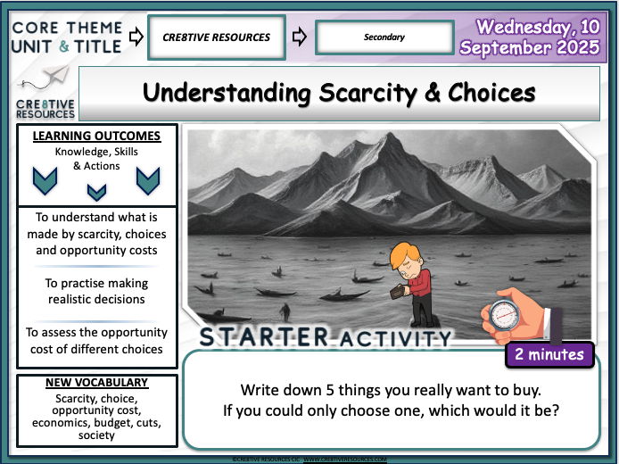 Understanding Scarcity and Choices - Finance Lesson