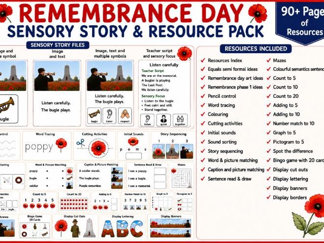 A poppy to remember sensory story & resources -SEN