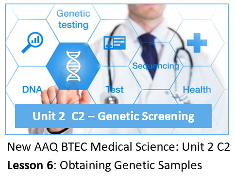 AAQ BTEC Medical Science Unit 2 C2 Genetic Screening – Lesson 6: Obtaining Genetic Samples