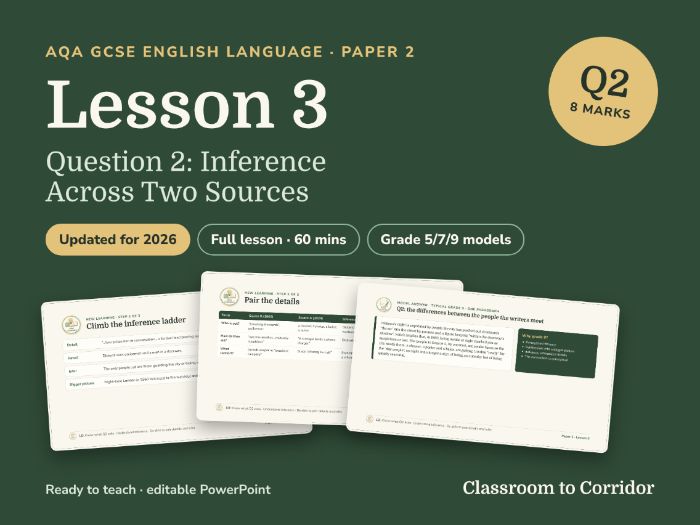 AQA GCSE English Language Paper 2 Lesson 3: Question 2, Inference Across Two Sources (Updated for 20