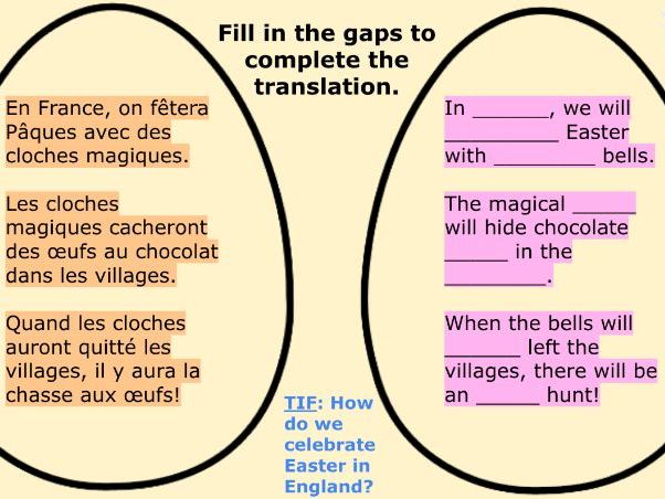 Joyeux Pâques - Futur Simple (Verbes Irreguliers)