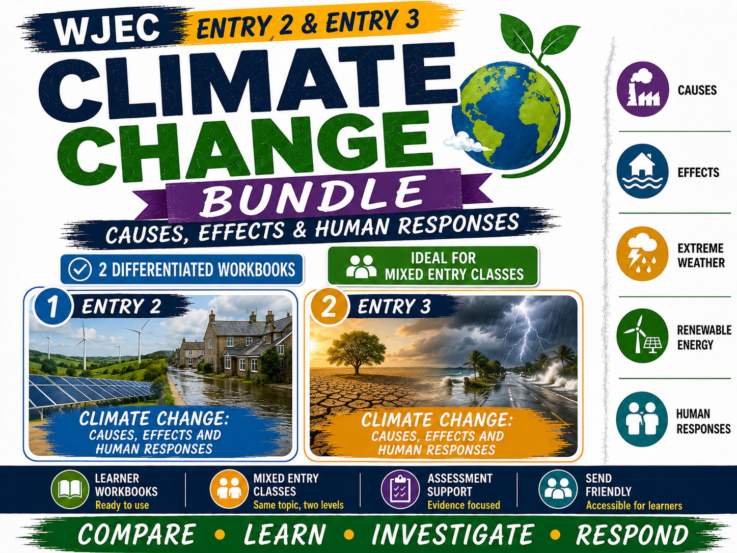 WJEC Entry 2 & Entry 3 Climate Change Bundle | 6234/E2 & 6234/E3 | Mixed Entry Classes