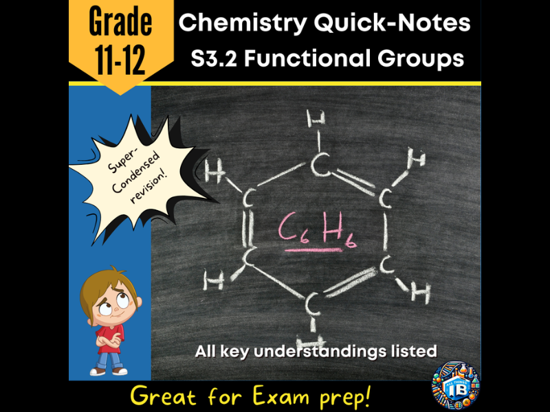 IB DP Chemistry S3.2 Functional Groups: Condensed Topic Revision Notes - 2026