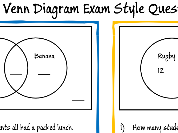 Maths GCSE / KS3 Venn Diagram Revision Questions