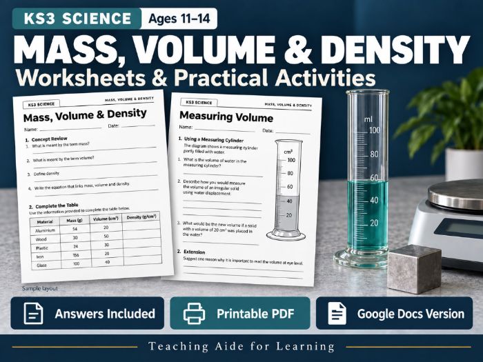 Mass, Volume & Density Worksheet – Measurement & Calculations