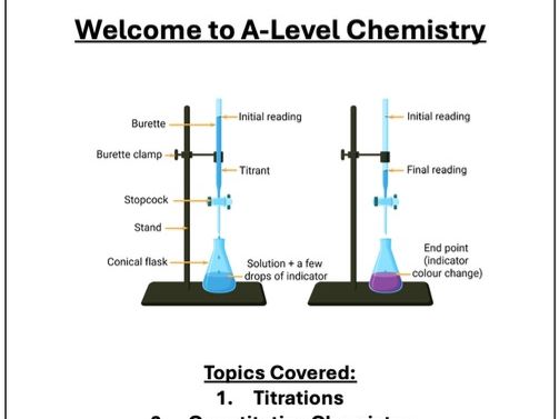 Chemistry GCSE -> A-Level Bridging Booklet