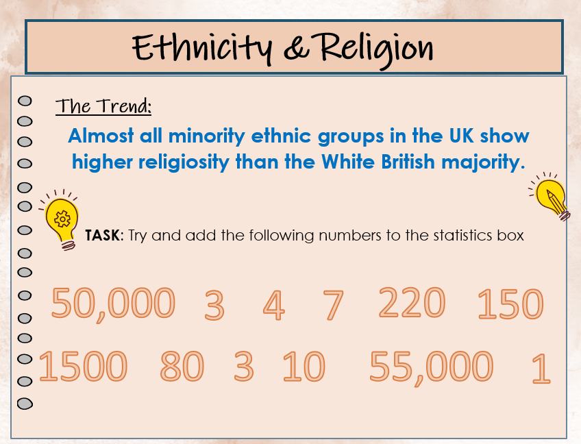 AQA A level Sociology - Beliefs in Society - Social groups & Religion ...
