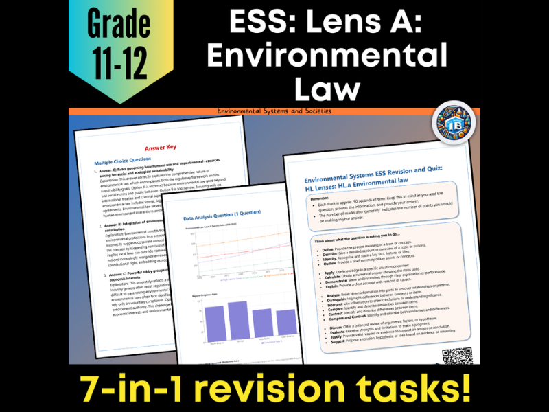 IB DP ESS Lens A - Environmental Law: Quiz & Revision Worksheets - 2026
