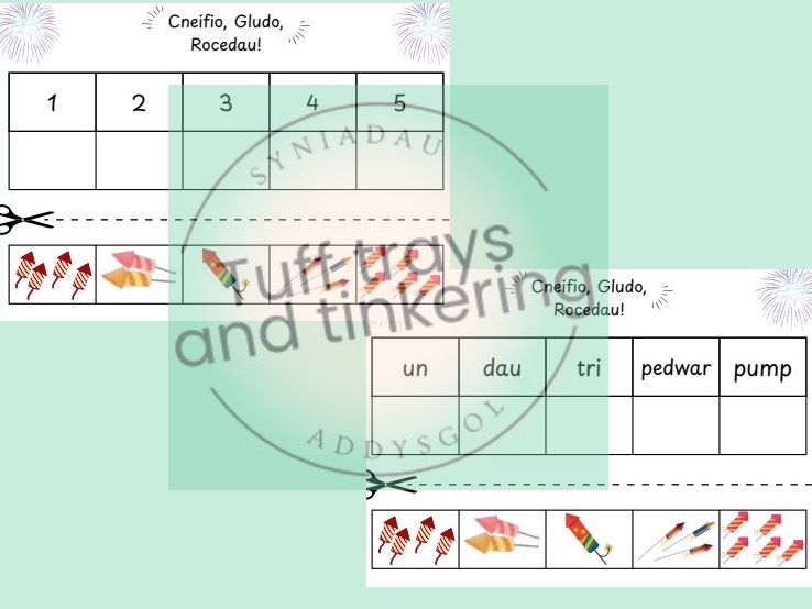 torri gludo roced tan gwyllt cyfnod sylfaen eyfs nursery curriculum for wales ps1