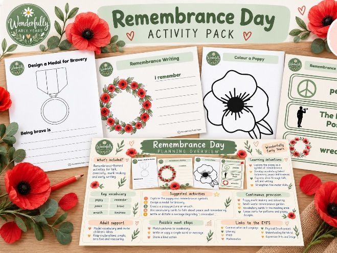 Remembrance Day Resource Pack