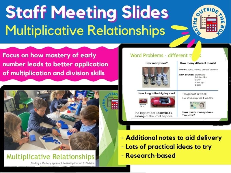 Multiplicative Relationships - Staff Meeting Training Slides