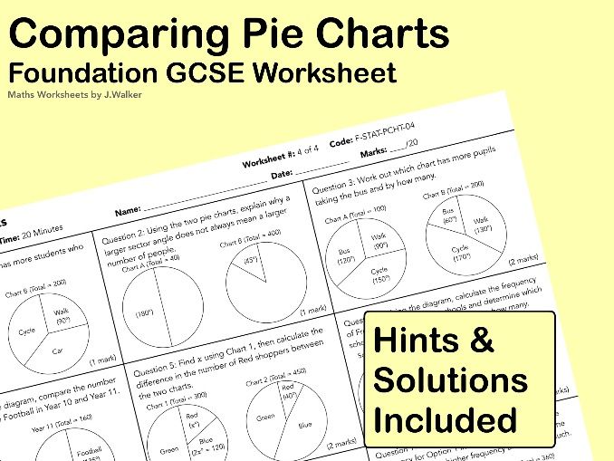 GCSE Maths Worksheet: Comparing Pie Charts - Foundation Tier