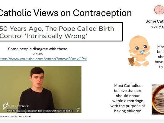 GCSE RE AQA – Is Contraception Against Religion? (Relationships & Families Lesson)
