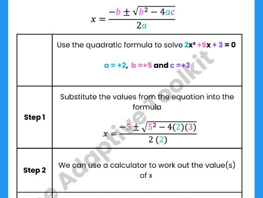 GCSE Quadratics Scaffolding Labels – Adaptive teaching