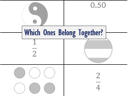 Which Ones Belong Together? | Fractions Inquiry Task