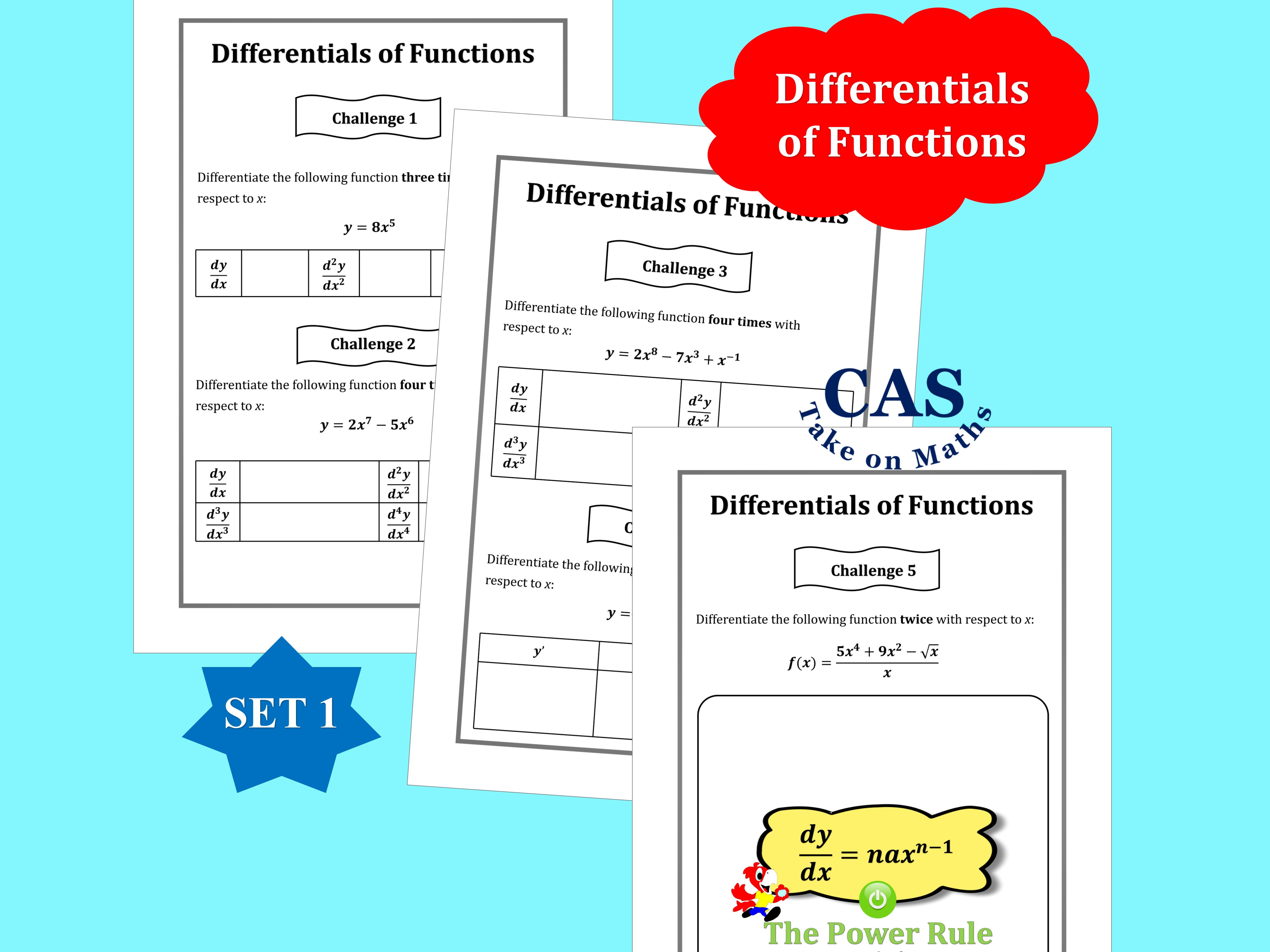 Grade 11–12 HSC Power Rule Differentiation Challenges – Senior Maths ...