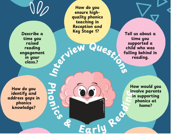 Phonics and Early Reading Interview Questions