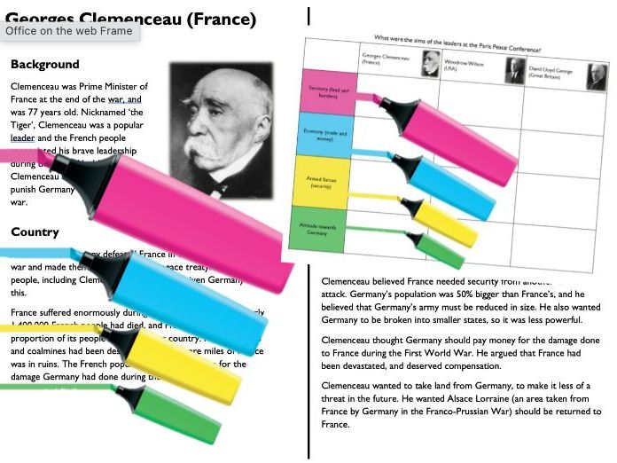 Treaty of Versailles - What did the 'big three' want and why - full GCSE lesson